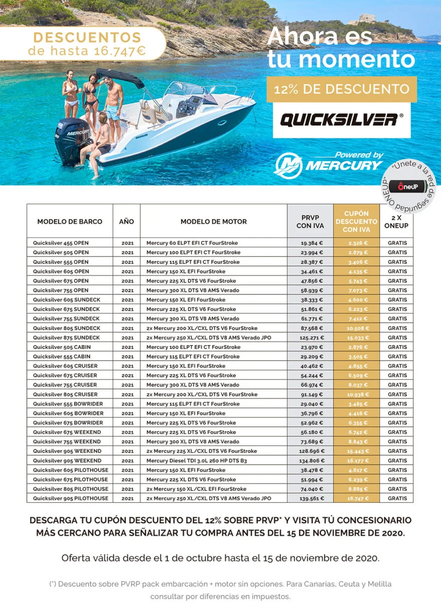 Descuentos Quicksilver 2020 Imagen completa